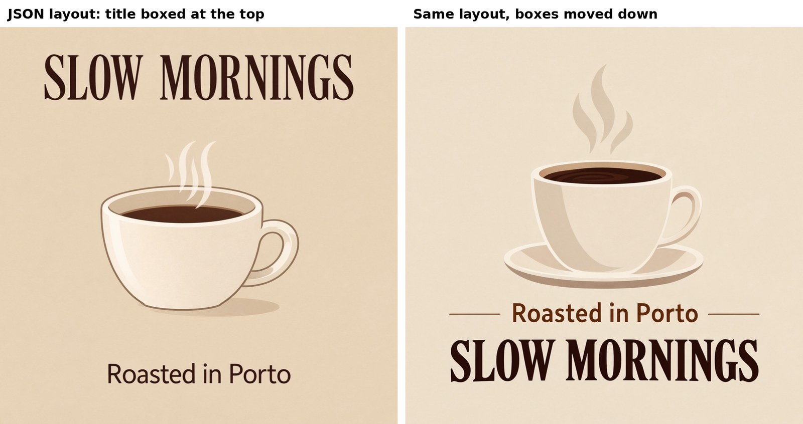 The same layout rendered twice: on the left the title SLOW MORNINGS sits at the top with the tagline Roasted in Porto under the cup. On the right the boxes are moved down and both lines sit under the cup