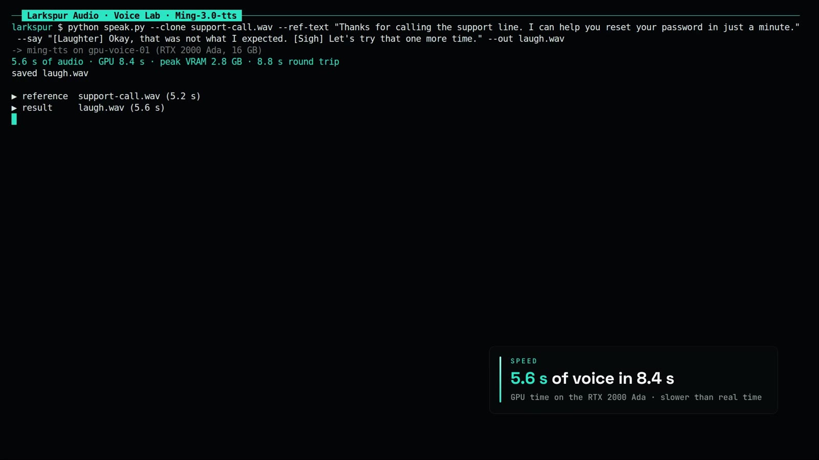 Prueba de despliegue de Ming-3.0-tts: el terminal muestra una frase clonada con el rótulo inferior '5.6 s of voice in 8.4 s'