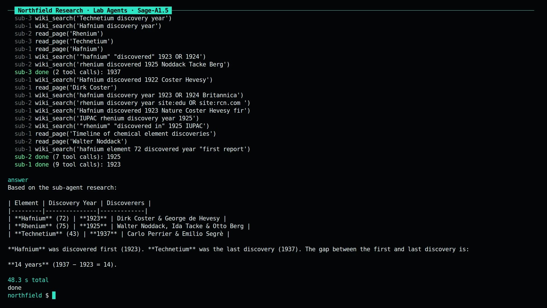 Sage-A1.5 deploy test on one RTX 4090: terminal with sub-agent tool calls, the answer table, '14 years' and '48.3 s total'. Click to play the video