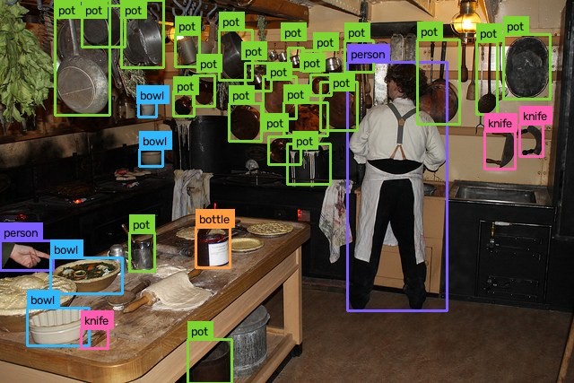 Detection of person, pot, bottle, bowl and knife in a COCO kitchen photo: 33 boxes