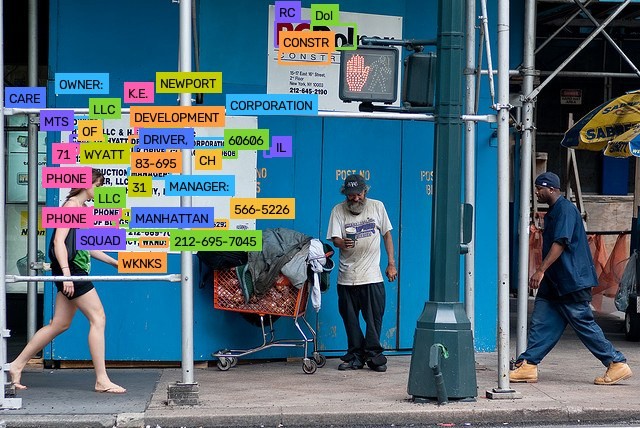 OCR of a street sign in a COCO photo: 29 words read, each with its box